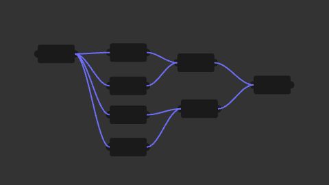 Connectors