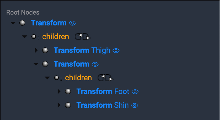 foot, shin, thigh in group in Outline Editor