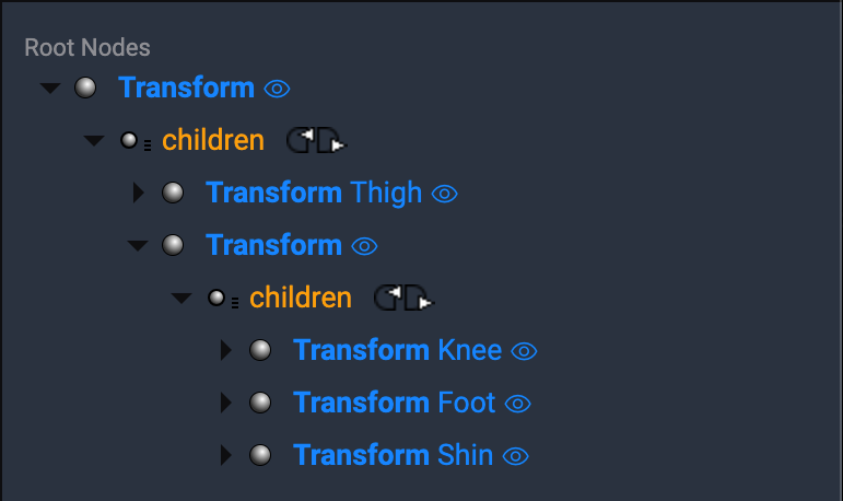 knee, foot, shin, thigh in group in Outline Editor